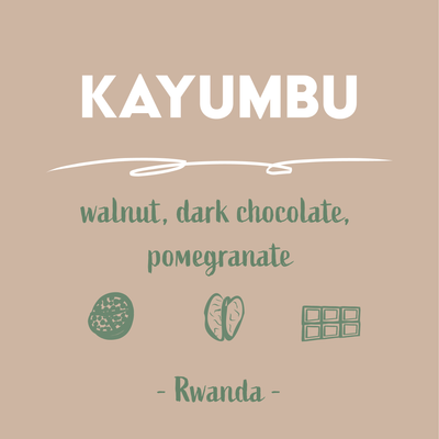 Kayumbu, Rwanda